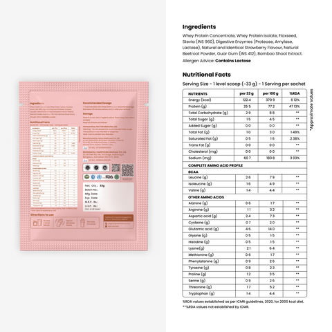 Healthify SnackFit Summer Kit – Whey Protein, Healthy Snacks & more... - HealthifyStore