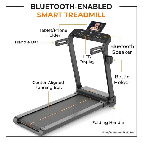 Flexnest Flextread Treadmill Running Pad
