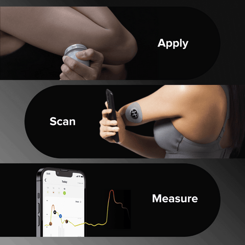 continuous glucose monitoring devices