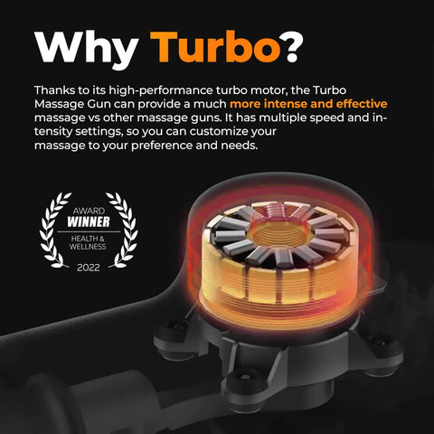 Flexnest Turbo Massage Gun with 4 Heads