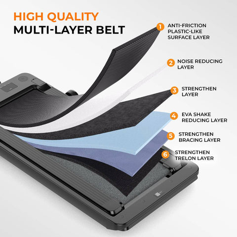 Flexnest Flexpad 2in1 Foldable Treadmill