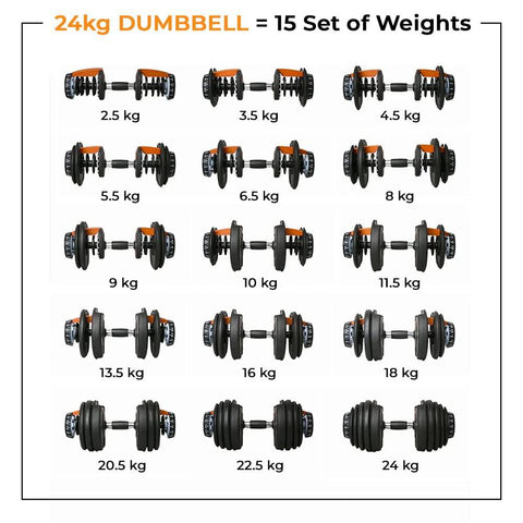 Flexnest Adjustable Iron Dumbbell Set