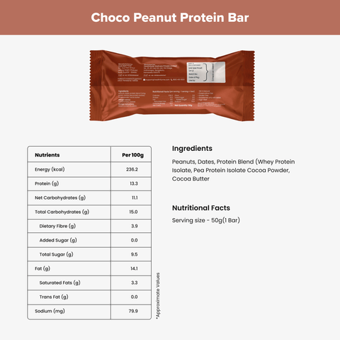 Smart Snacking Kit