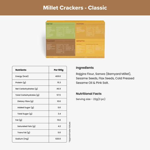 Millet Crackers
