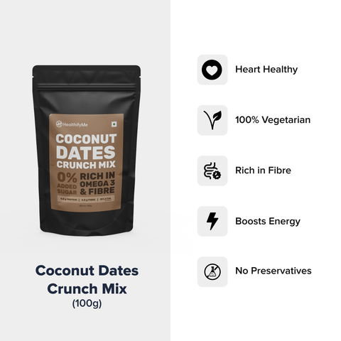 Smart Snacking Kit