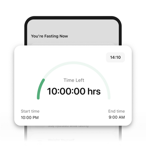 Track Fasting & Eating Time