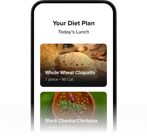 Personalised Diet Plan