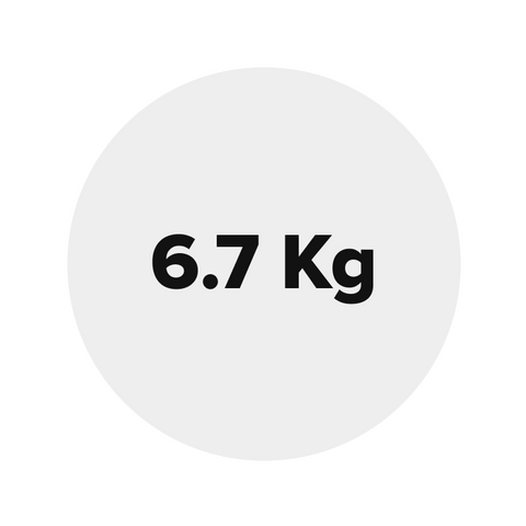 Avg Weight Lost
