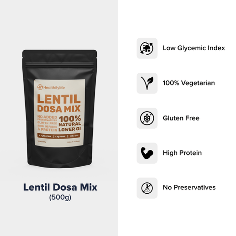 Sugar Control Kit