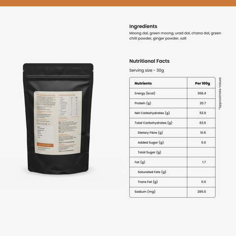 Healthy Staples Kit