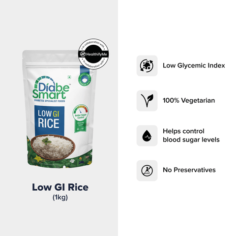 Sugar Control Kit