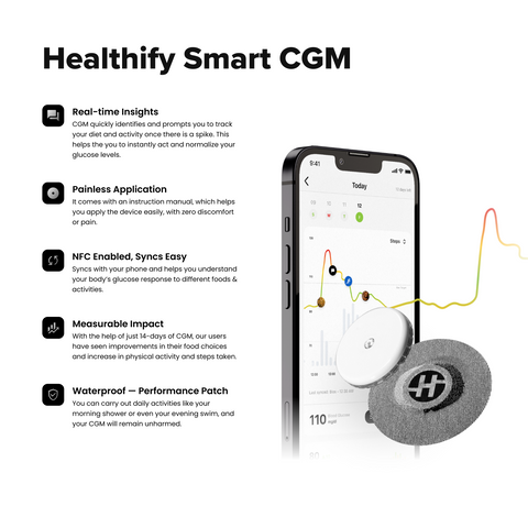 Healthify Pro MAX  - LUNA Plan - HealthifyStore