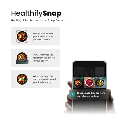 Healthify Pro MAX  - LUNA Plan - HealthifyStore