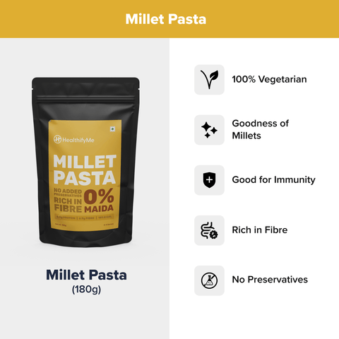 Healthy Staples Kit