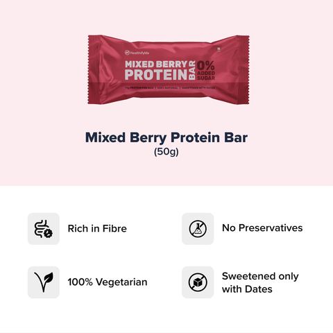 Smart Snacking Kit