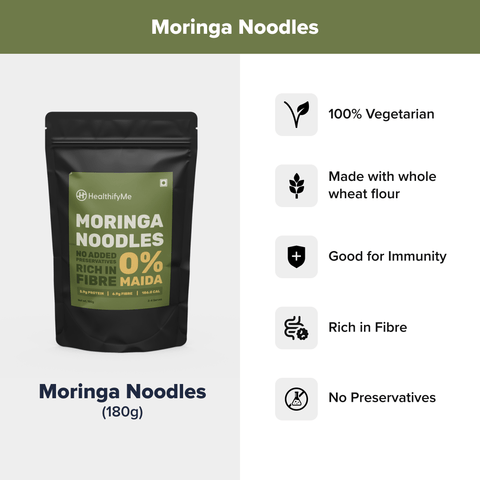 Healthy Staples Kit