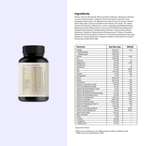 Supplement Starter Kit - HealthifyStore