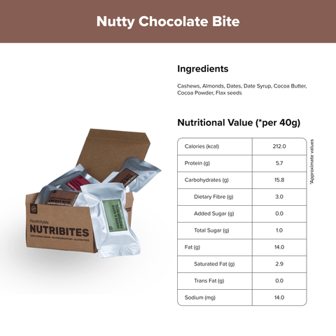 NutriBites - Assorted Pack of Energy & Protein Bars