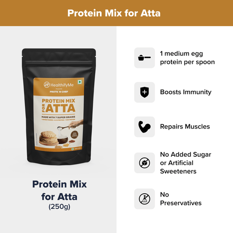 Healthy Staples Kit