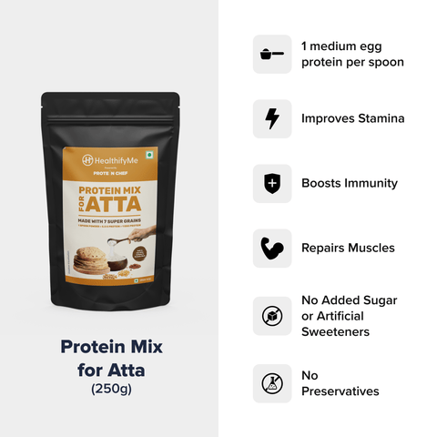 Atta Mix Kit
