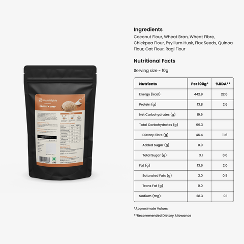 Fibre Mix for Atta (250g)