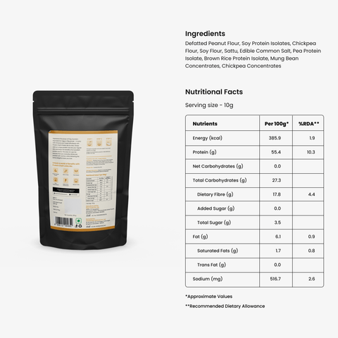 Protein Mix for Atta (250g)
