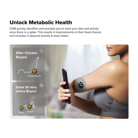 CGM - Continuous Glucose Monitor [Includes Free HealthifySmart Plan]