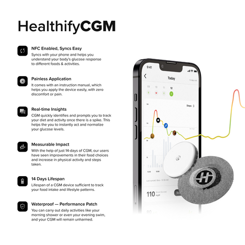 CGM - Continuous Glucose Monitor [Includes Free HealthifySmart Plan]