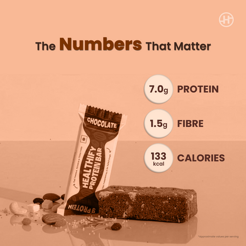 Chocolate Protein Bar - Rich Cocoa, Clean Ingredients, Pure Power