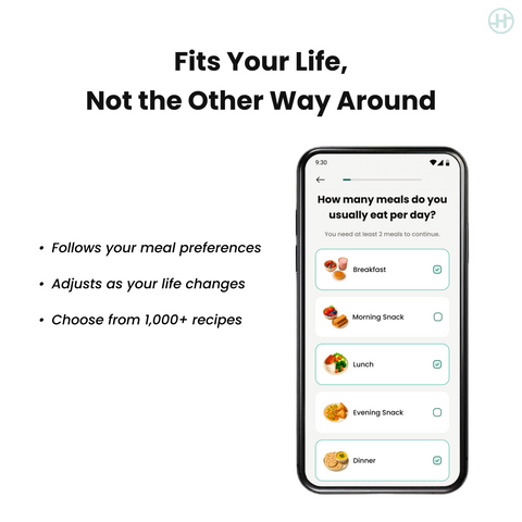 Healthify Rx Smart | Medical Weight Loss Plan with GLP-1 Support, AI Coach Ria & Smart Scale Included