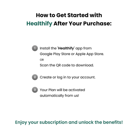 Healthify+ Plan