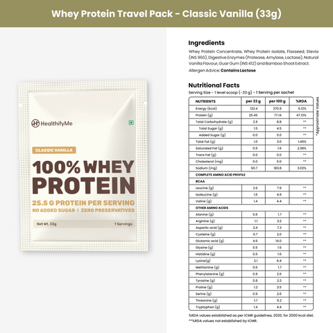 Healthify Healthy Hamper - Kit of On-the-Go Whey Protein Travel Packs (5 units) & Healthify Tumbler Cup