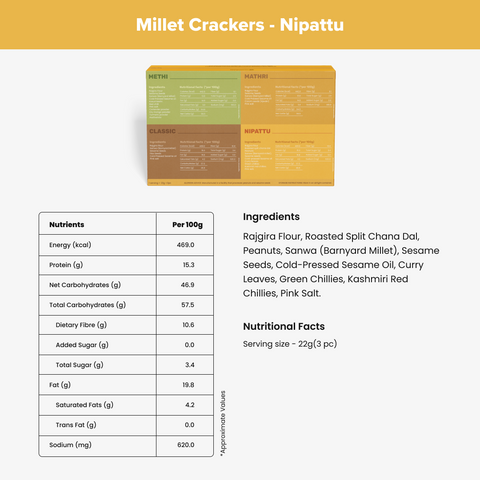 Millet Crackers