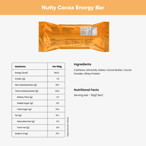 Nutty Cocoa Energy Bar (50g)