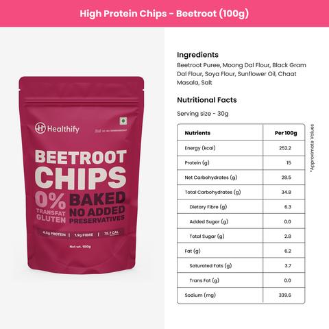 Healthify Premium Kit Combo – Soya Chips, Beetroot Chips & Calcium+ Supplement Worth