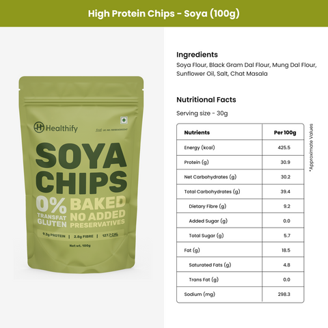 Healthify Premium Wellness Pack – Protein Bars, Healthy Chips & Supplement