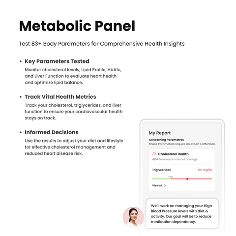 Healthify Pro Plus PCOS with CGM - 3 Month Medical Plan | Custom Diet & Workout | 2 Medical Coaches | Video Calls | Studio | 30-Day Guaranteed Refund