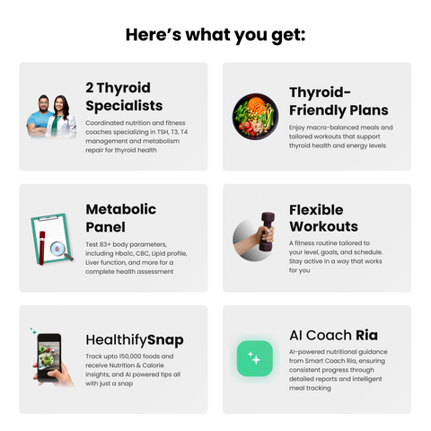 Healthify Pro Plus Thyroid - 3 Month Medical Plan | Custom Diet & Workout | 2 Medical Coaches | Video Calls | Studio | 30-Day Guaranteed Refund