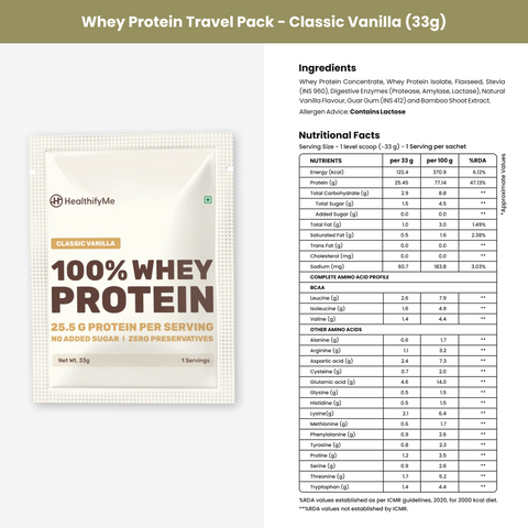 Healthify Protein Starter Kit – Kit of Whey Protein Mango (500g), 6 x Whey Protein Single-Serve Sachets & a Protein Shaker