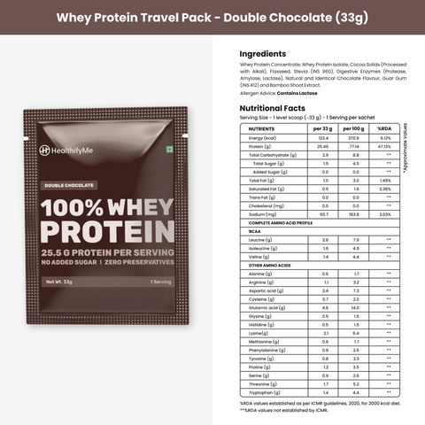 Healthify Protein Starter Kit – Kit of Whey Protein Mango (500g), 6 x Whey Protein Single-Serve Sachets & a Protein Shaker