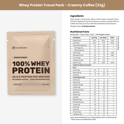 Healthify Protein Starter Kit – Kit of Whey Protein Mango (500g), 6 x Whey Protein Single-Serve Sachets & a Protein Shaker