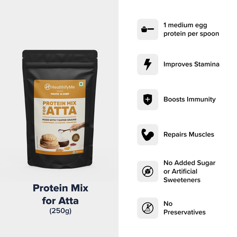 Protein Mix for Atta (250g)