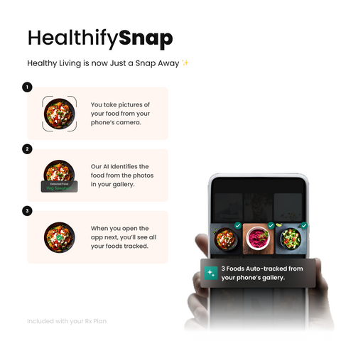 Healthify Rx Smart | Medical Weight Loss Plan with GLP-1 Support, AI Coach Ria & Smart Scale Included
