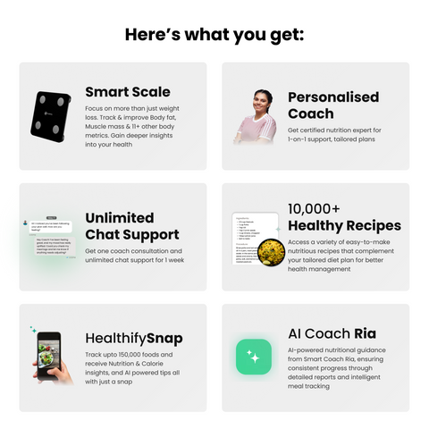 HealthifyMe Smart Scale | 1-Week Free Diet Plan | Track 11+ Key Body Metrics | Data-Driven Smart Weight Loss