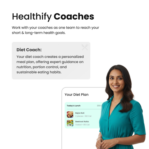 HealthifyMe Smart Scale | 1-Week Free Diet Plan | Track 11+ Key Body Metrics | Data-Driven Smart Weight Loss