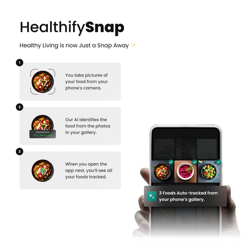 HealthifyMe Smart Scale | 1-Week Free Diet Plan | Track 11+ Key Body Metrics | Data-Driven Smart Weight Loss
