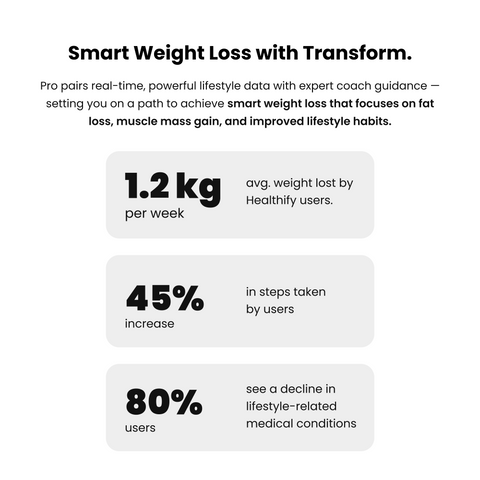HealthifyMe Smart Scale | 1-Week Free Diet Plan | Track 11+ Key Body Metrics | Data-Driven Smart Weight Loss