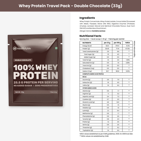 Whey Protein Sampler Pack (4 Flavours) + Metal Shaker