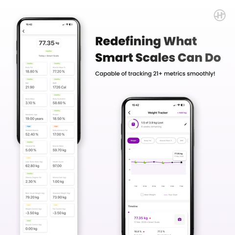 Healthify Smart Scale | Track 21+ Body Metrics | Advanced G-Sensors | Instant Bluetooth Sync | Data Driven Smart Weight Loss