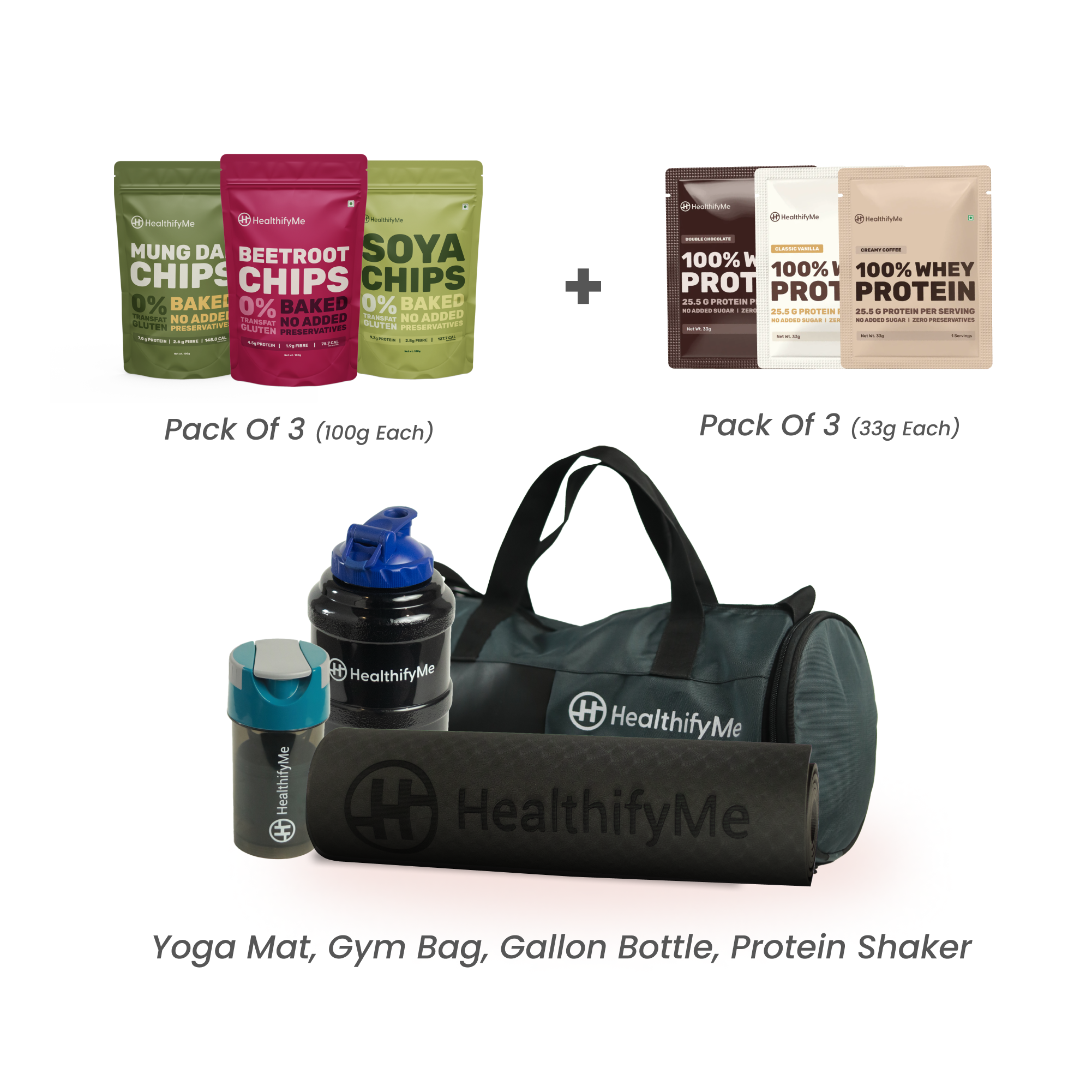 Healthify Starter Kit - Kit of Yoga Mat, Gallon Bottle, Gym Bag ...